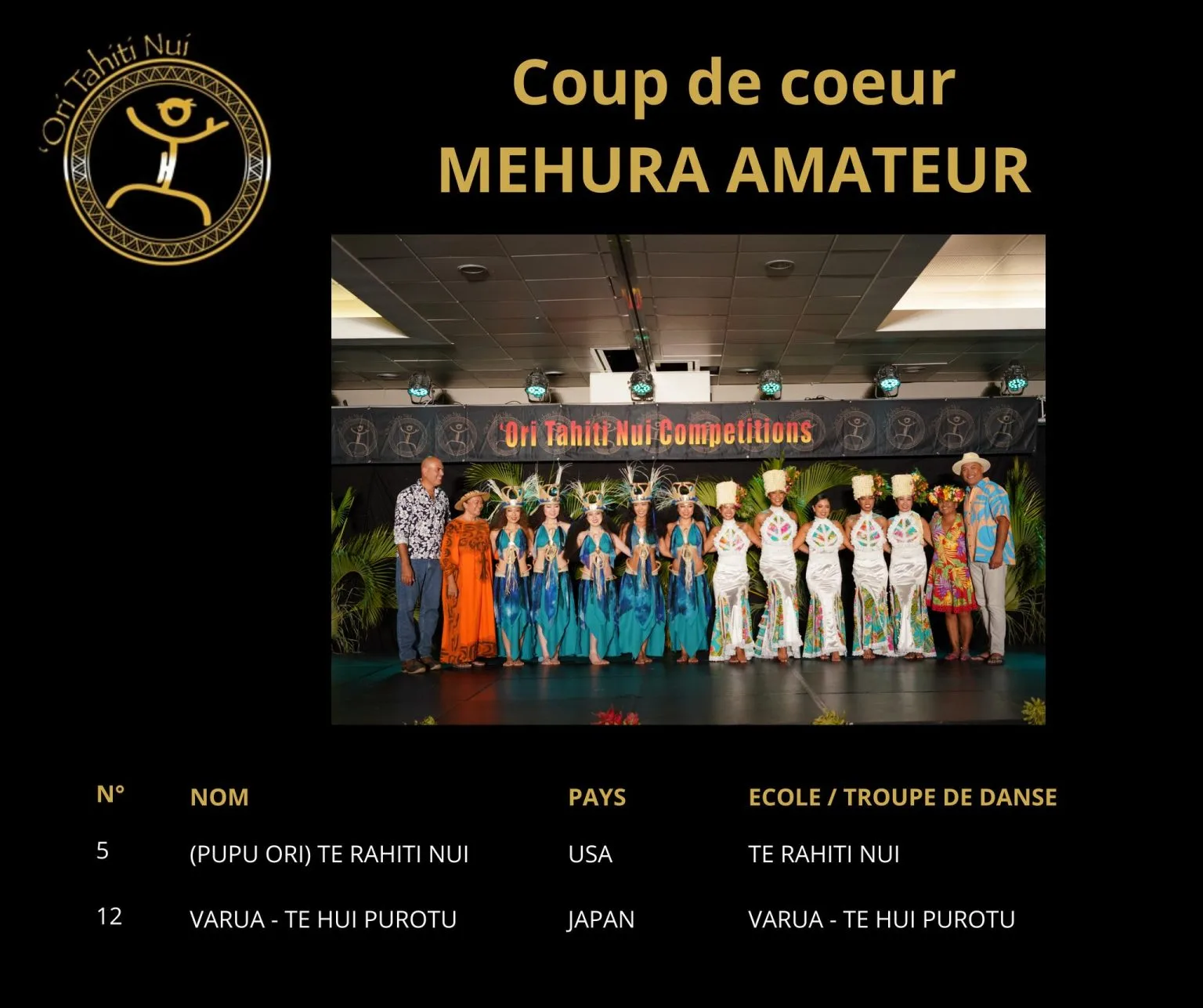 otnc24-coup-coeur-mehura-amateur