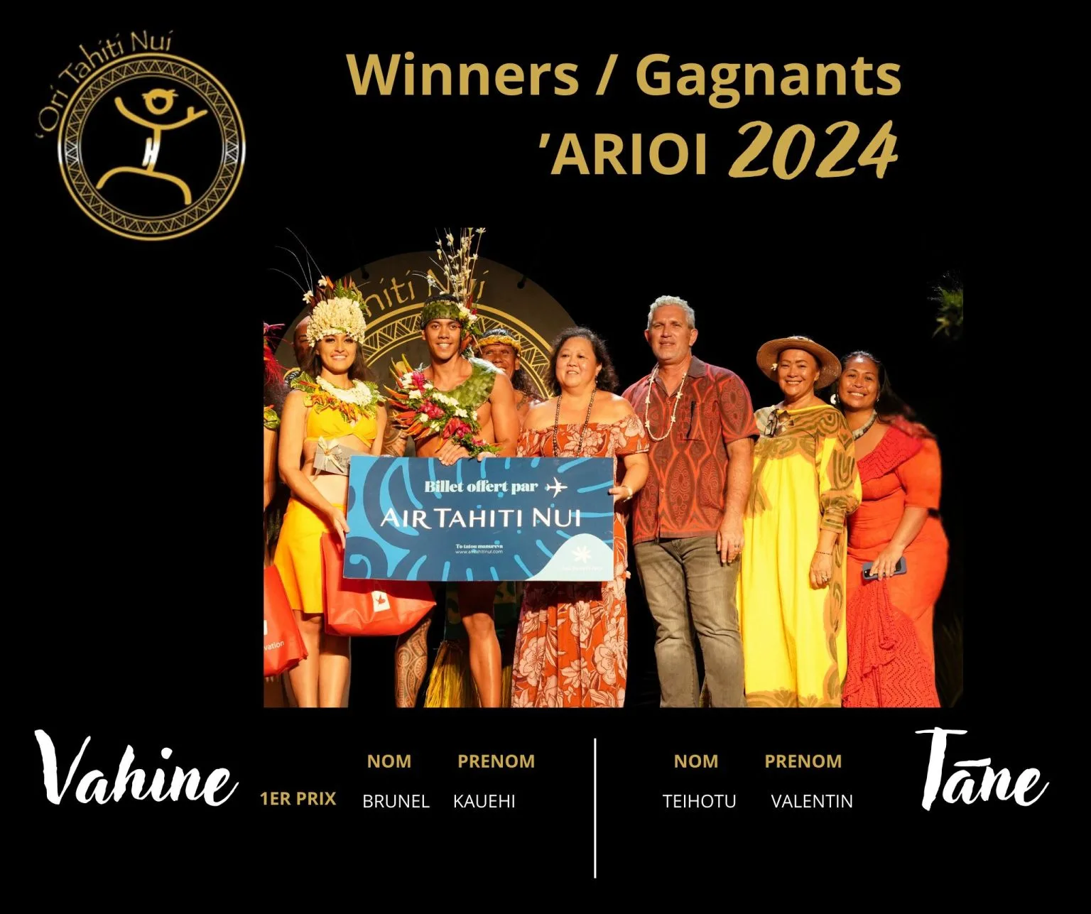 otnc24-winners-arioi