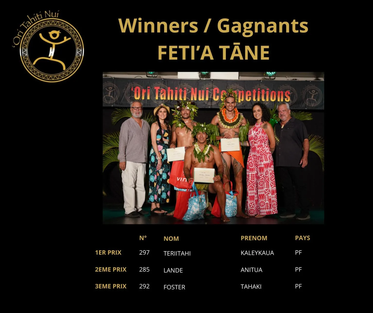otnc24-winners-arioi-fetia-tane