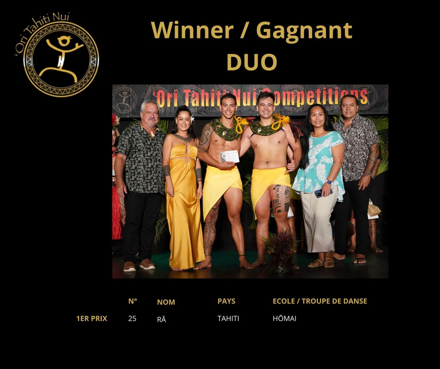 otnc24-winners-duo