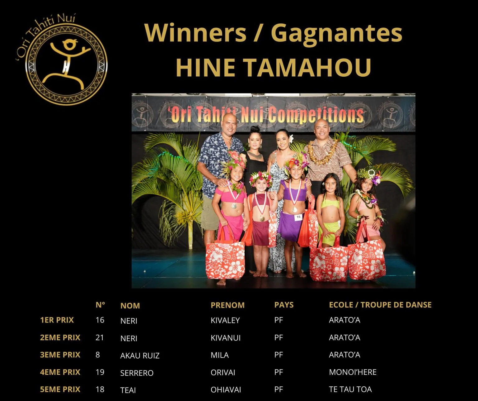 otnc24-winners-hine-tamahou