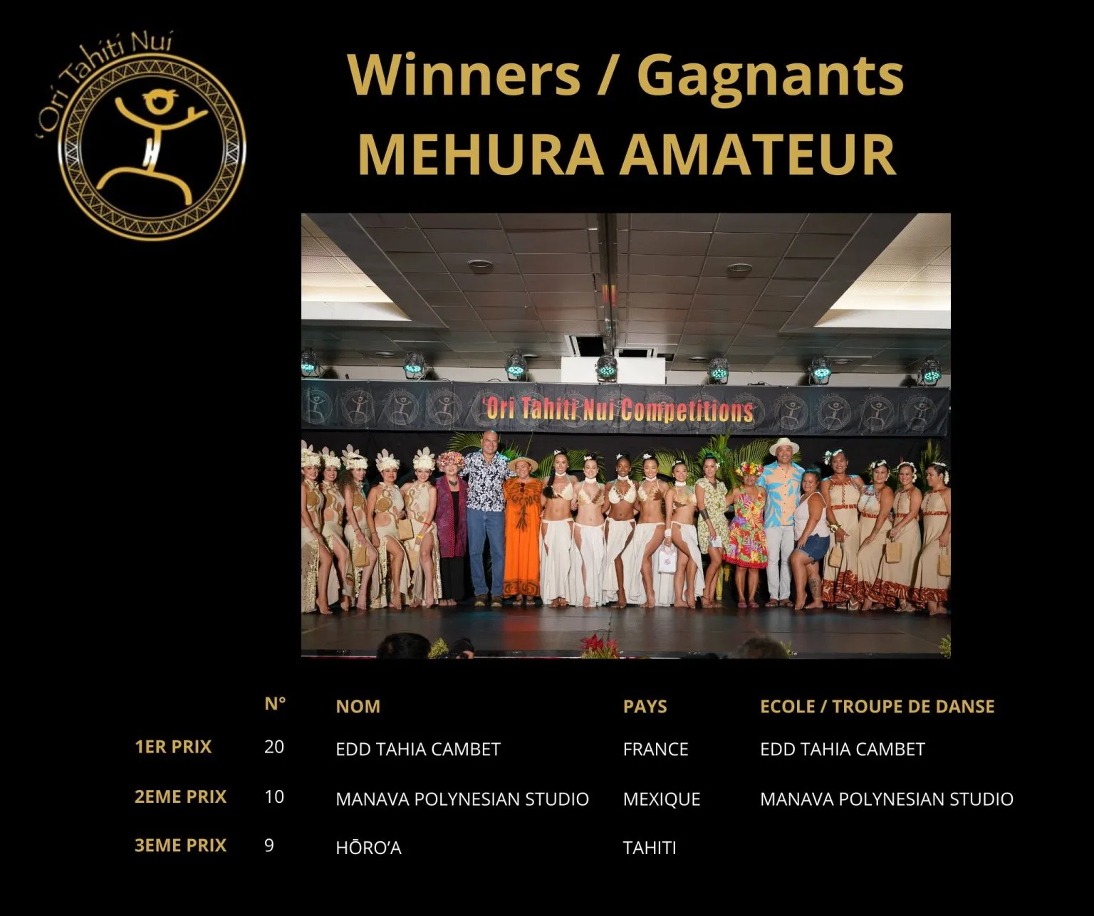 otnc24-winners-mehura-amateur