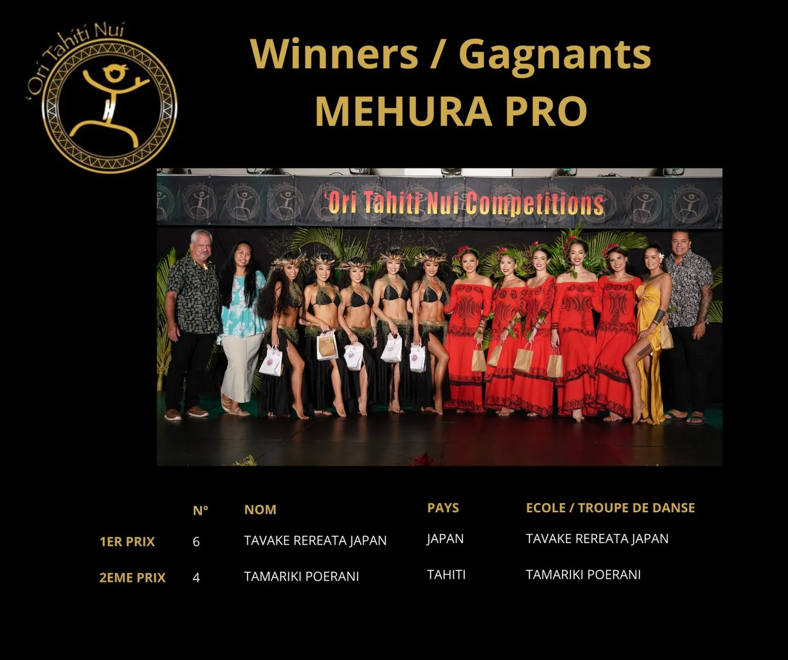 otnc24-winners-mehura-pro