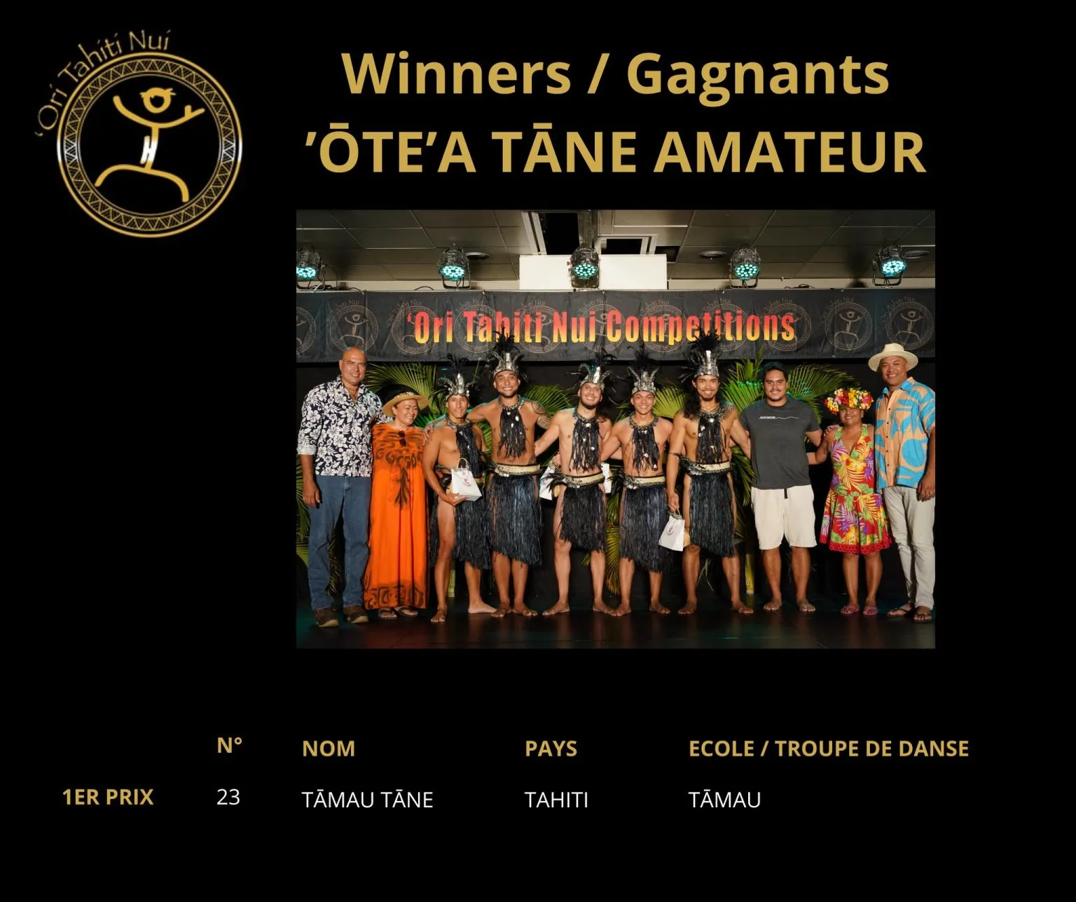 otnc24-winners-otea-amateur-tane