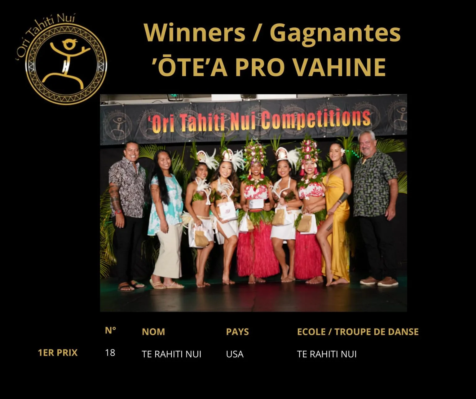 otnc24-winners-otea-pro-vahine