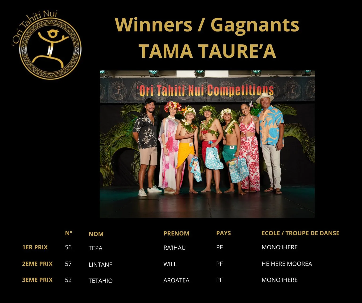 otnc24-winners-tama-taurea
