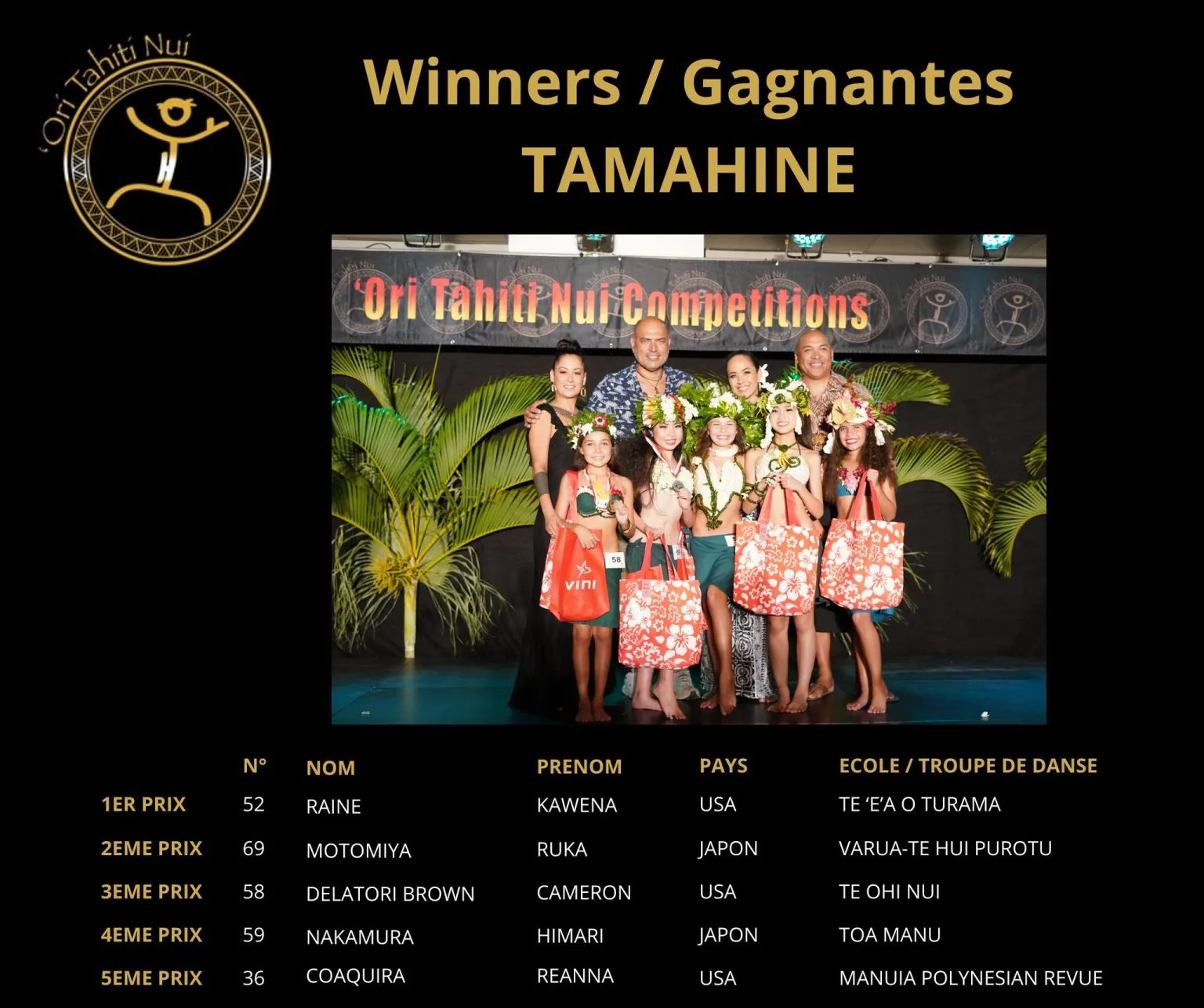 otnc24-winners-tamahine
