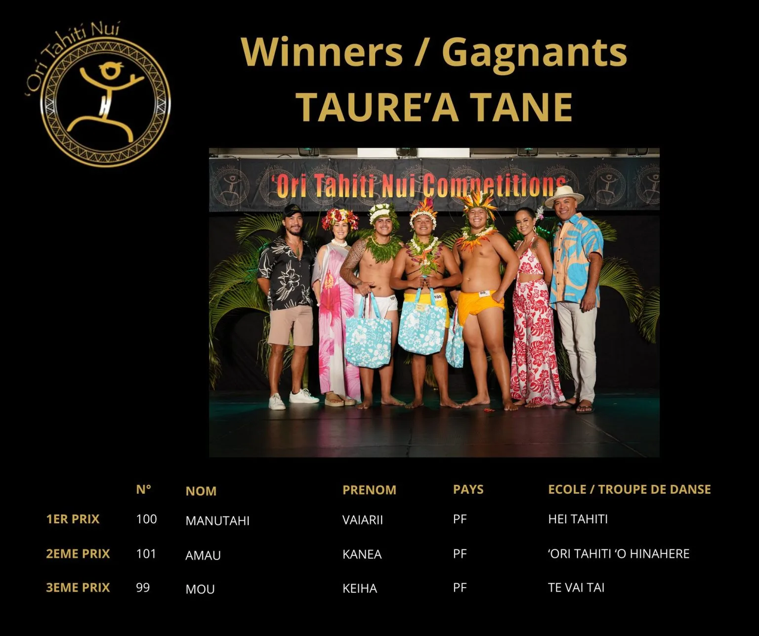otnc24-winners-taurea-tane