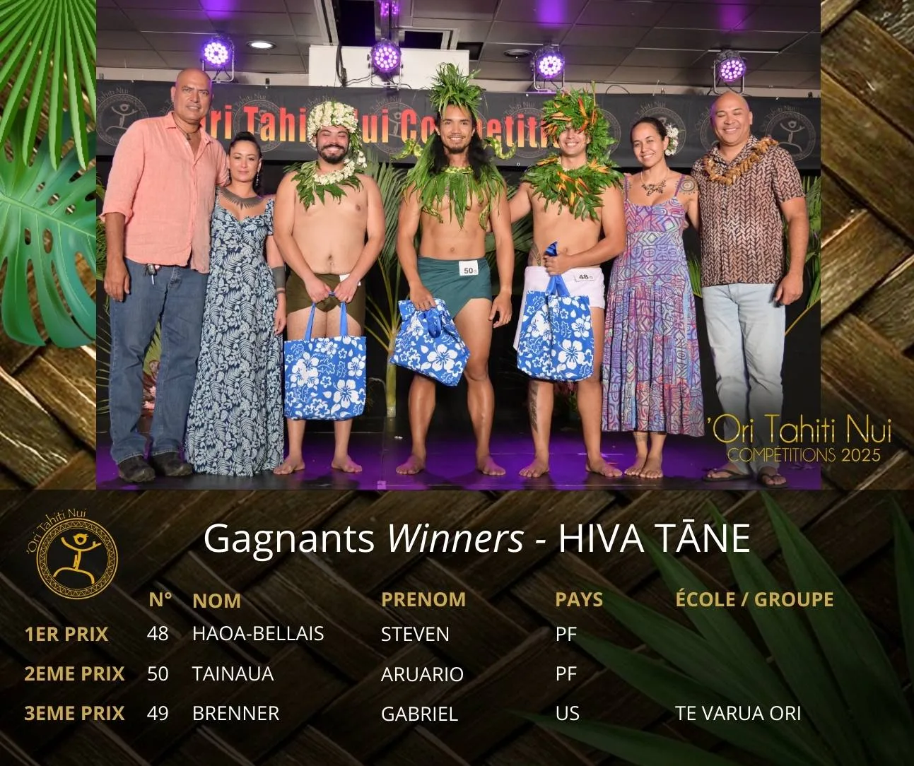 Découvrez les Lauréats de la Catégorie HIVA TĀNE : 1er prix : Steven HAOA-BELLAIS - originaire de Polynésie-française 2ème prix : Aruario TAINAUA - originaire de Polynésie-française 3ème prix : Gabriel BRENNER - originaire des Etats-Unis d'Amérique - de l'École de danse TE VARUA ORI Directrice d'école : Angela LIAVA'A