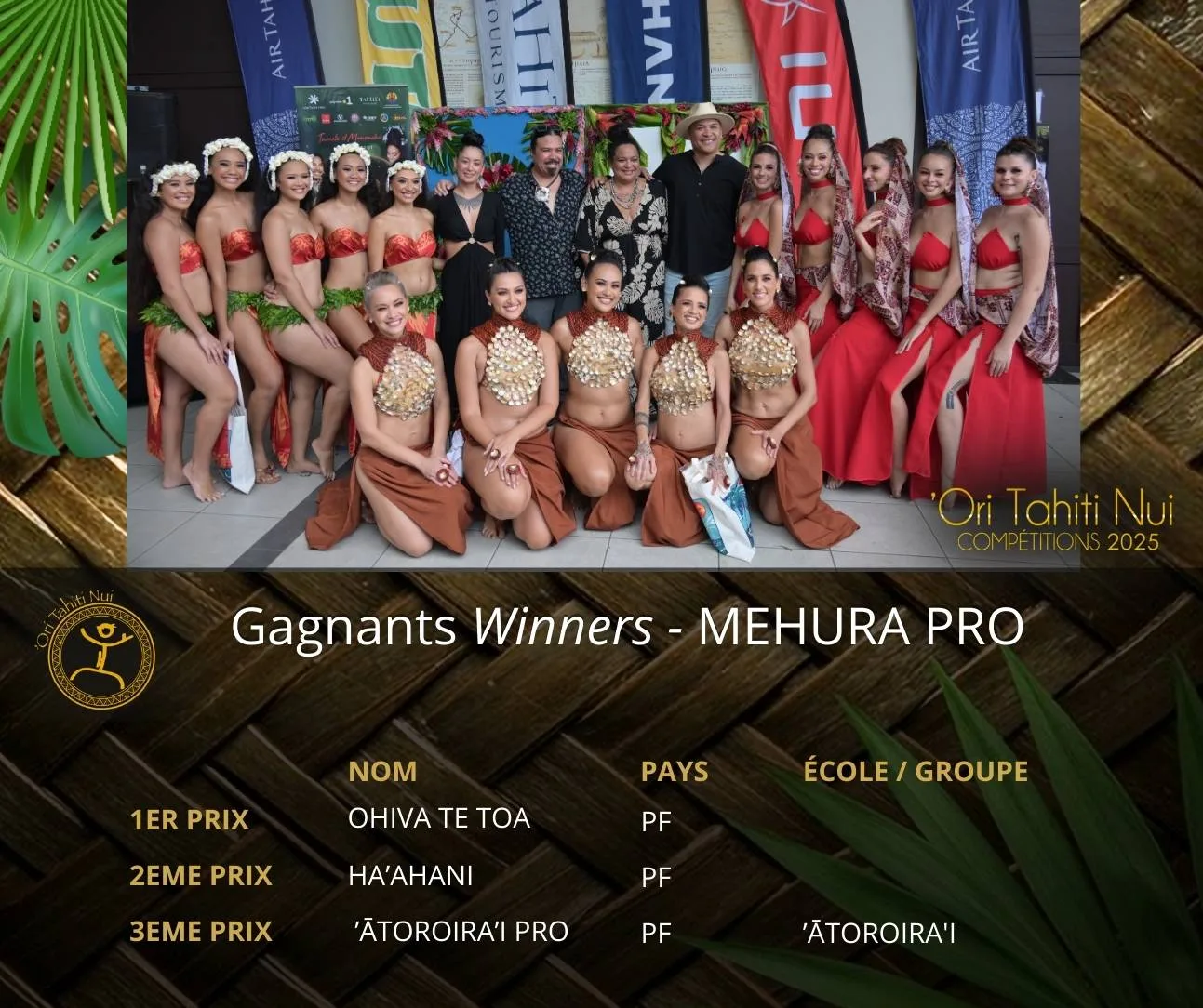Découvrez les Lauréats de la Catégorie MEHURA PRO : 1er prix : O HIVA TE TOA - originaire de Polynésie-française 2ème prix : HA'AHANI - originaire de Polynésie-française 3ème prix : 'ĀTOROIRA'I PRO - originaire de Polynésie-française - de l'École de danse 'ĀTOROIRA'I Directrice d'école : Tauhere SANDFORD