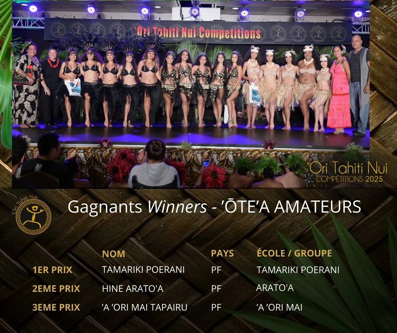 Découvrez les Lauréats de la Catégorie OTE'A AMATEUR : 1er prix : TAMARIKI POERANI - originaire de Polynésie-française - de l'École de danse TAMARIKI POERANI Directrice d'école : Makau FOSTER 2ème prix : HINE ARATO'A - originaire de Polynésie-française - de l'École de danse ARATO'A Directrice d'école : Kehaulani CHANQUY 3ème prix : A ORI MAI TAPAIRU - originaire de Polynésie-française - de l'École de danse A ORI MAI Directeur d'école : Teraurii PIRITUA