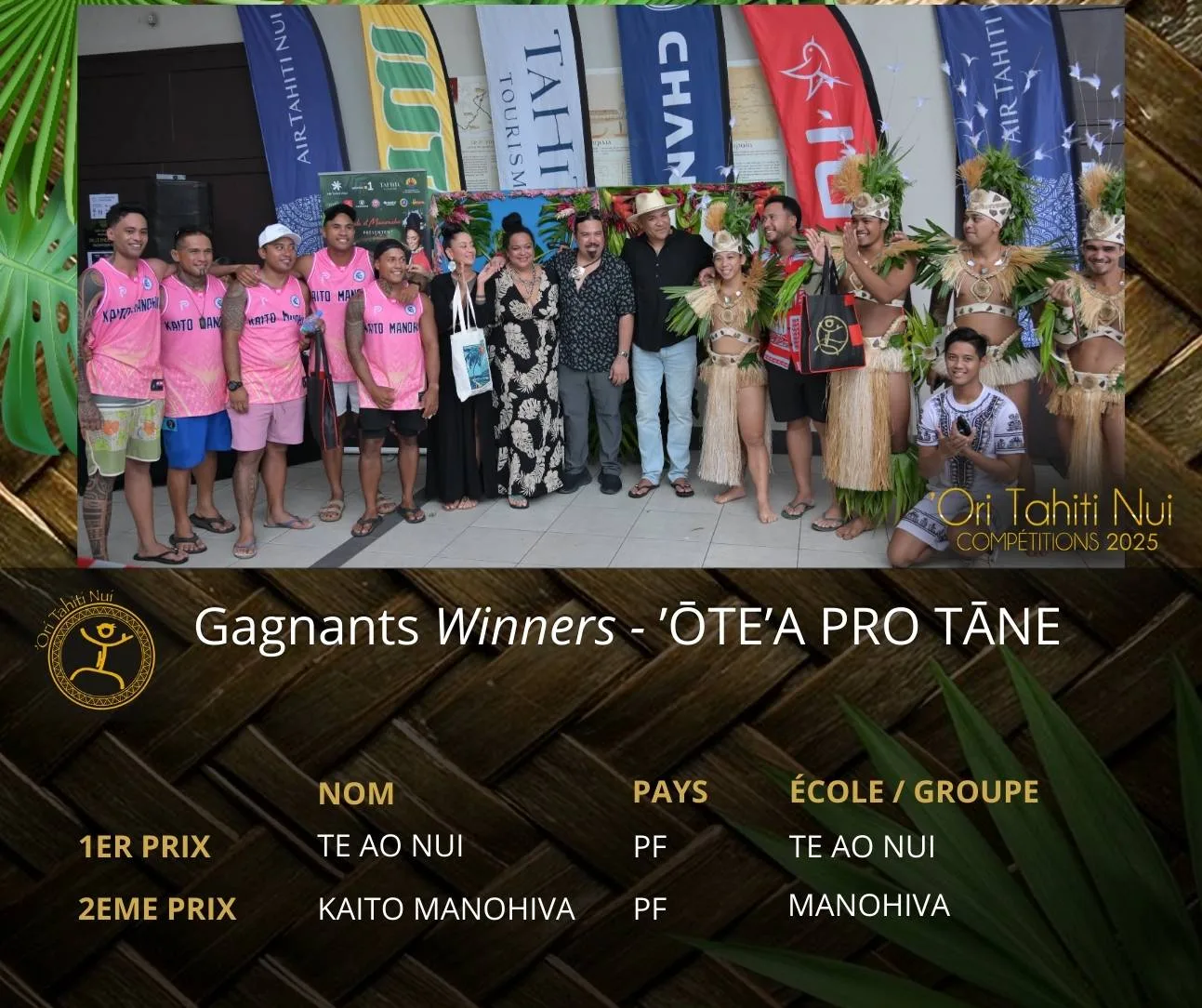 Découvrez les Lauréats de la Catégorie 'ŌTE'A PRO TĀNE : 1er prix : TE AO NUI - originaire de Polynésie-française - de l'École de danse TE AO NUI Directrice d'école : Sahori EMEN 2ème prix : KAITO MANOHIVA - originaire de Polynésie-française - de l'École de danse MANOHIVA Directrice d'école : Poerava TAEA