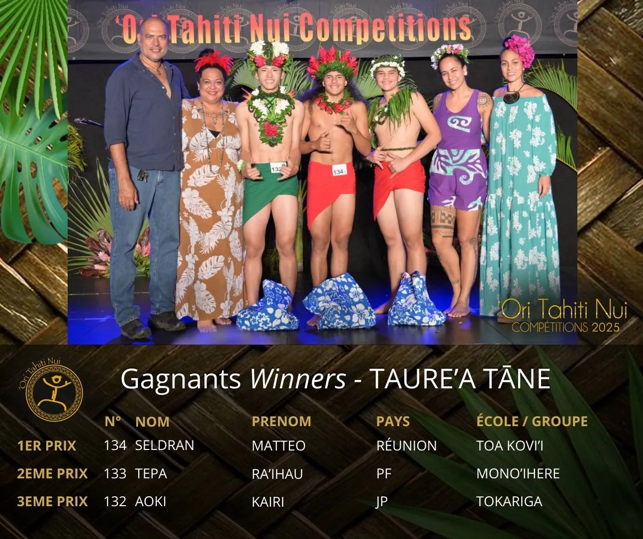 Découvrez les Lauréats de la Catégorie TAURE'A TĀNE : 1er prix : Mattéo SELDRAN - originaire de l'île de la Réunion - de l'École de danse TOA KOVI'I Directrice d'école : Poerava BRETEL 2ème prix : Ra'ihau TEPA - originaire de Polynésie-française - de l'École de danse MONO'IHERE Directrice d'école : Augusta ALEXANDRE 3ème prix : Kairi AOKI - originaire du Japon - de l'École de danse TOKARIGA Directrice d'école : Yuko IMAI