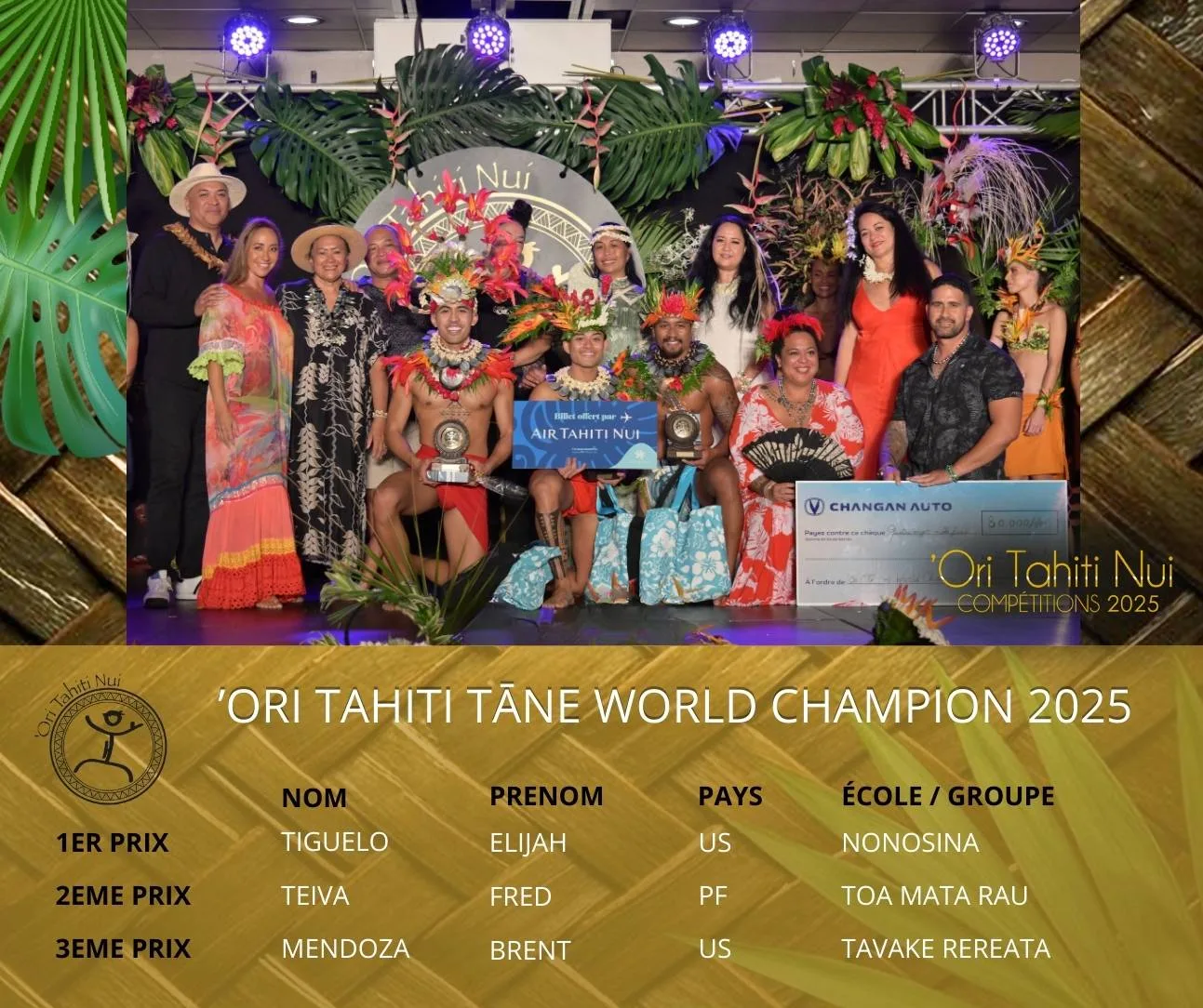La 'Ori Tahiti Vahine World Champion 2025 est Areïhana MATHELON, originaire de Nouvelle-Calédonie. Le 2ème prix revient à Nagisa TAKIZAWA, originaire du Japon, du groupe Tavake Rereata. Le 3ème prix revient à Mania PORLIER, originaire de Polynésie française, de l'école de danse Arato'a.