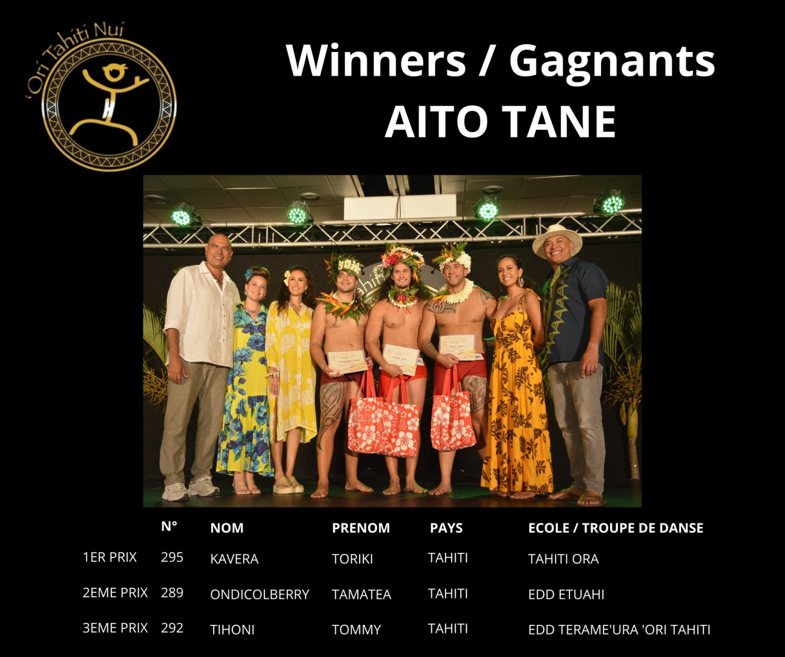 otnc2023-arioi-aito-tane