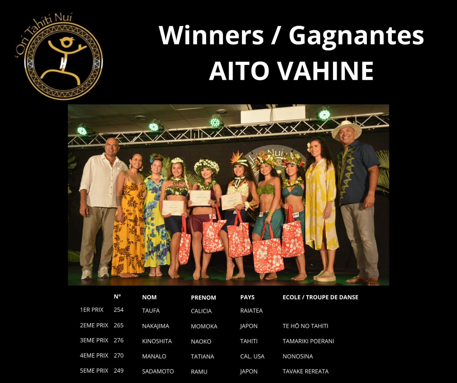 otnc2023-arioi-aito-vahine