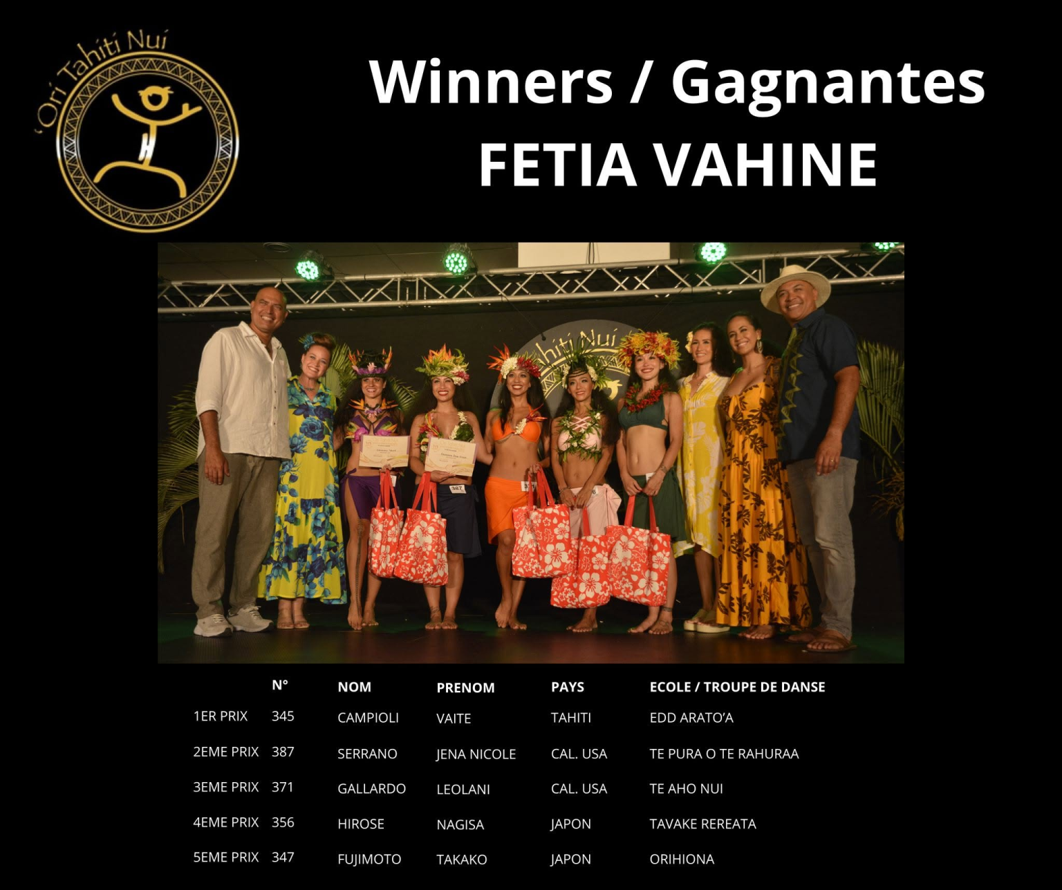 otnc2023-arioi-fetia-vahine