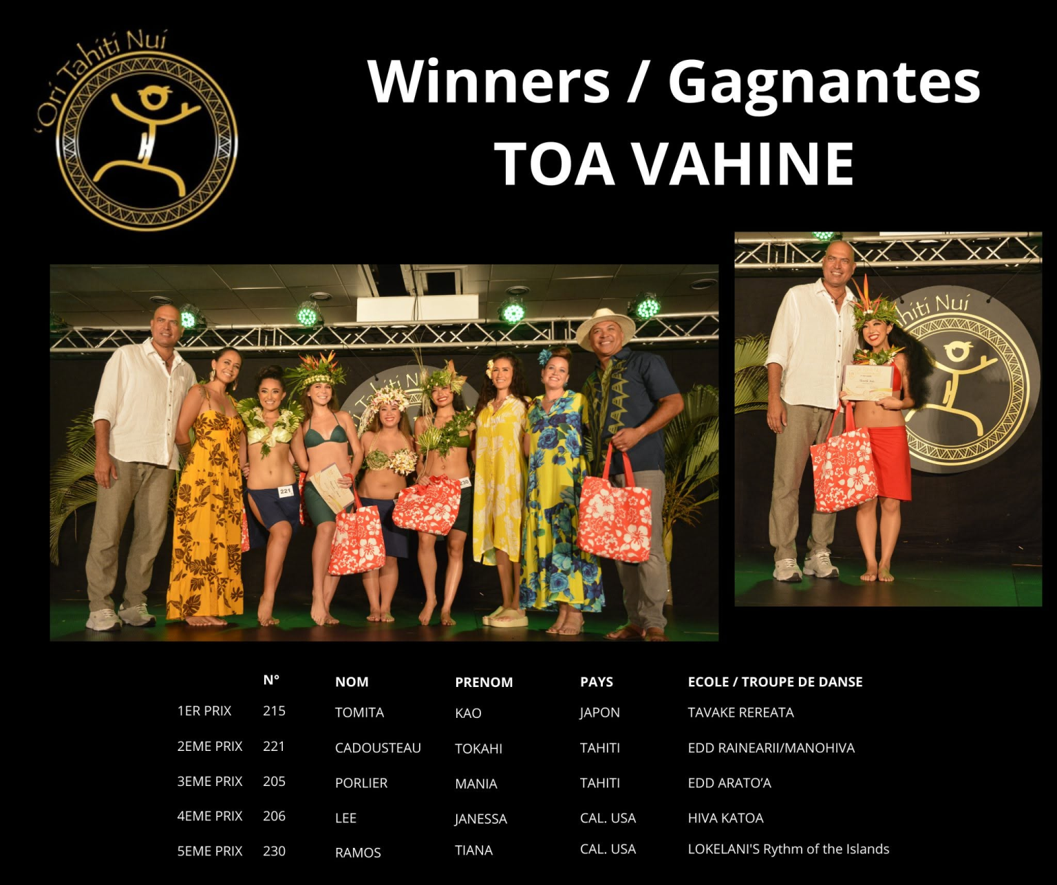 otnc2023-arioi-toa-vahine