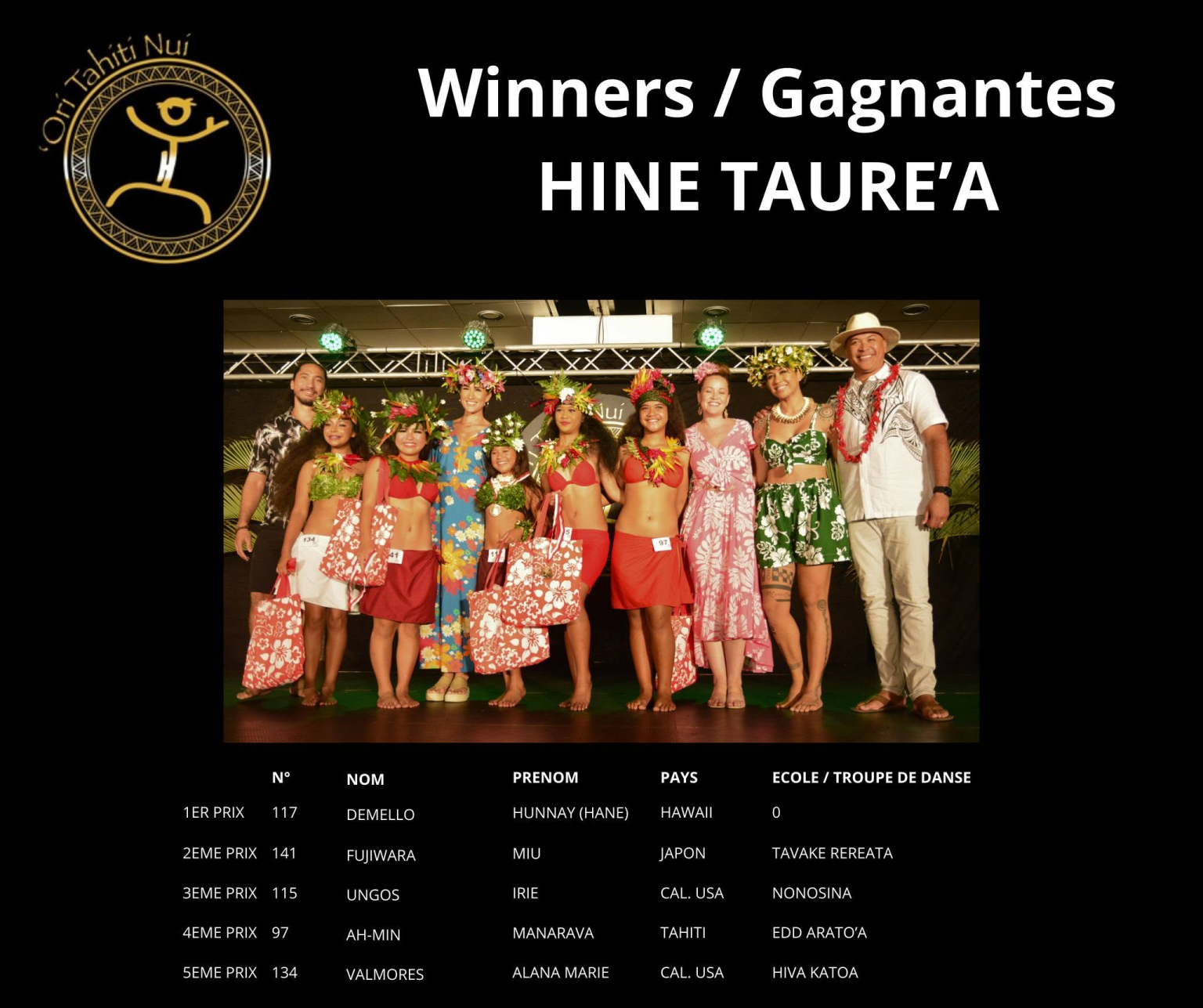 otnc2023-hine-taurea