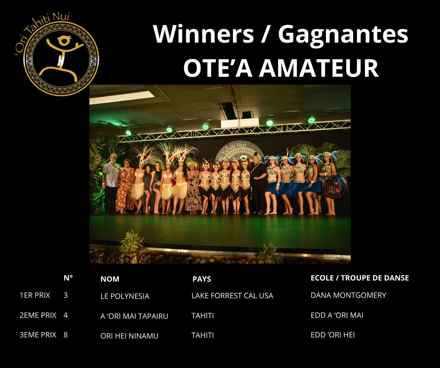 otnc2023-otea-vahine-amateur