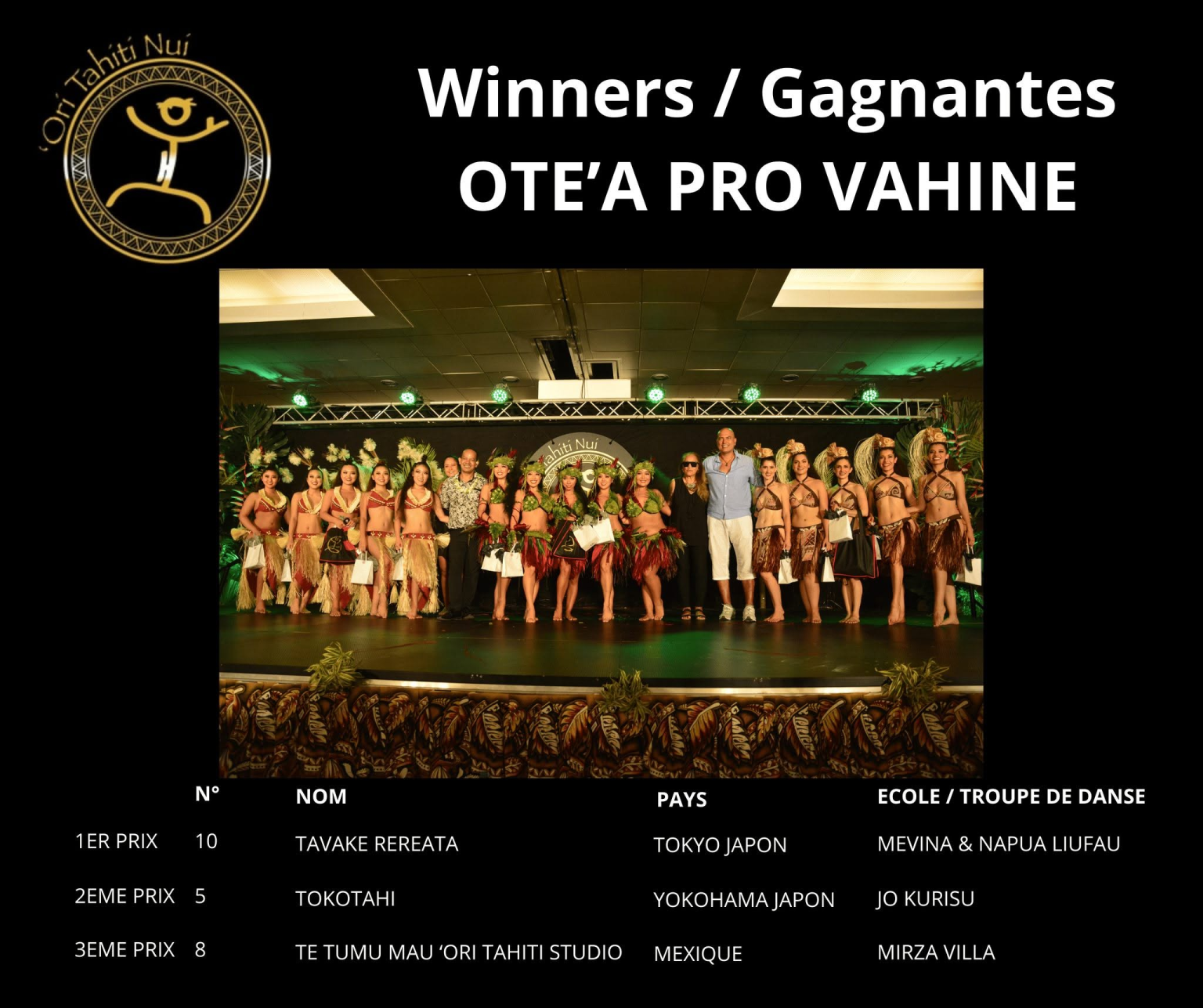 otnc2023-otea-vahine-pro
