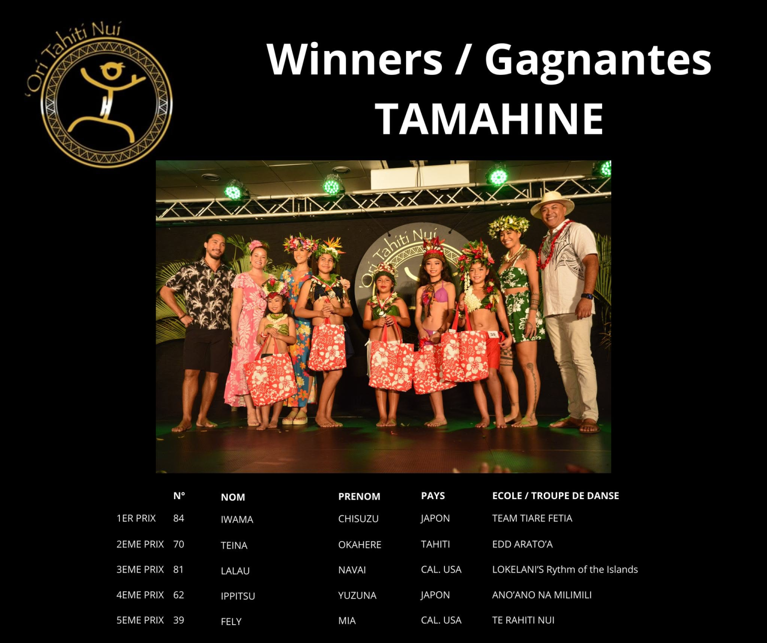 otnc2023-tamahine