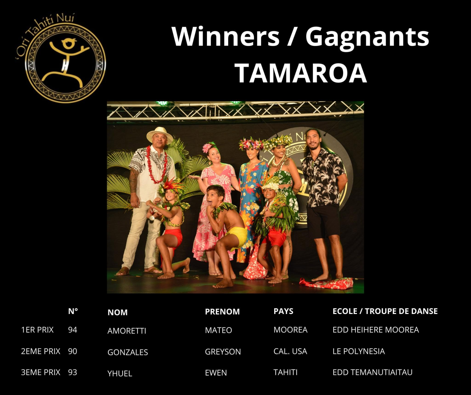 otnc2023-tamaroa