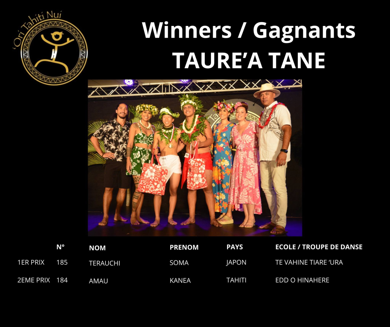 otnc2023-taurea-tane